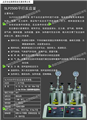 SLP series high pressure reaction kettle